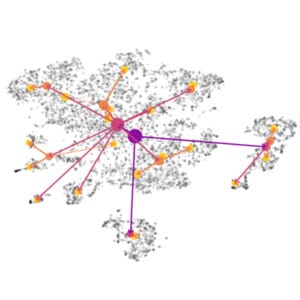Genome-Informatics-2018